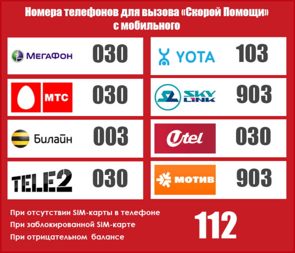 скоря-помощь-с-мобильного