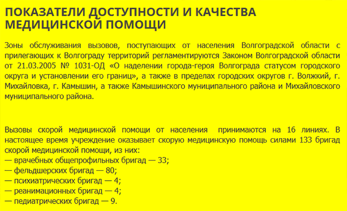 Количество бригад СМП в Волгограде