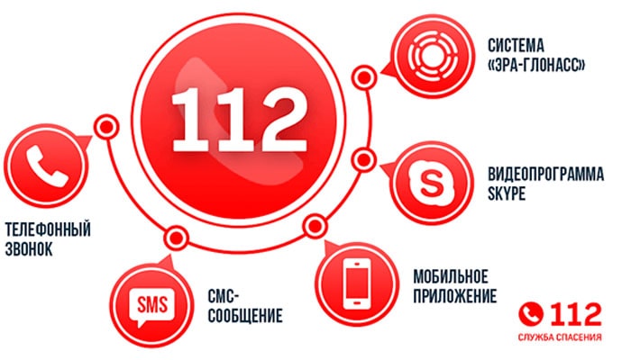 112