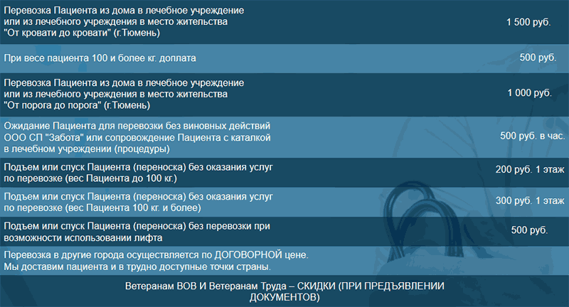 ООО Уход, цена